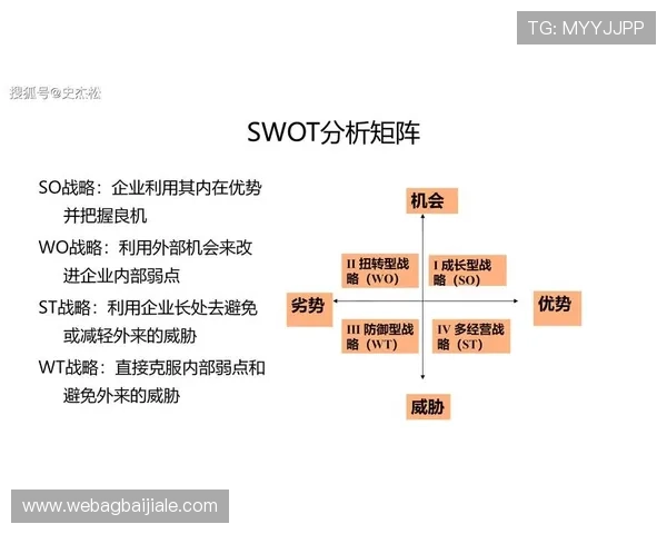 云顶集团3118行业竞争格局分析助力企业制定更有效的市场策略
